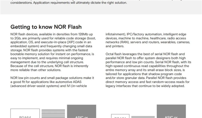 美光關(guān)于NOR Flash和NAND Flash入門(mén)文檔